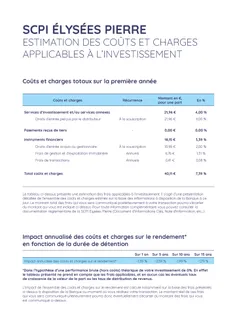 Fiche SCPI Elysées Pierre