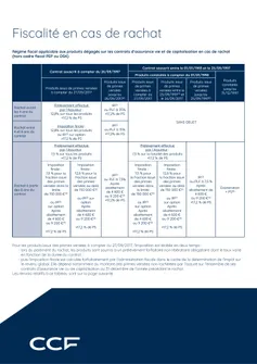 Fiche Fiscalite en cas de rachat 